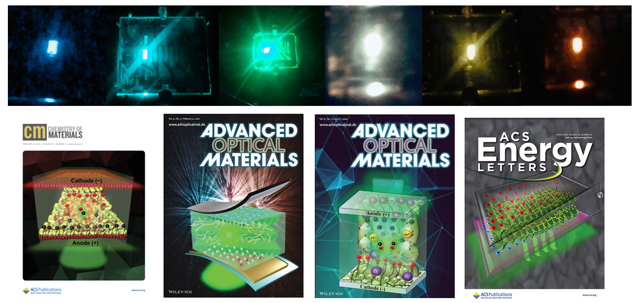 Covers of ACS Energy Letters, Advanced Functional Materials, Advanced Optical Materials and Chemistry of Materials featuring the work. 